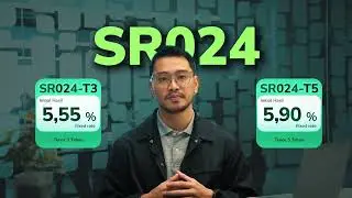 SBN Sukuk Ritel SR024: Investasi Syariah 100% Dijamin Negara