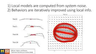 Brian Bittner: Determining the Locality of Data-Driven Models