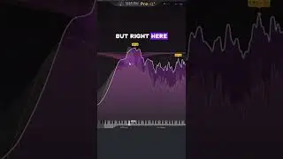 Do this for PUNCHY Kick and Bass
