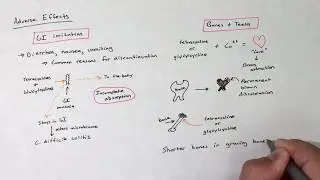 Tetracyclines and glycylcyclines