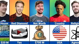 Famous Comparison: MrBeast vs PewDiePie vs IShowSpeed