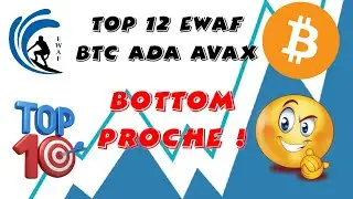 ELLIOTT WAVE BTC TOP 12 (BIS) ADA AVAX BEST PORTFOLIO 2023