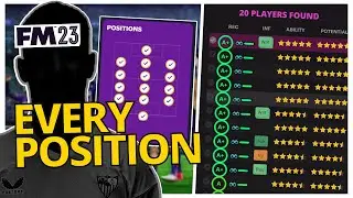 Cheap FM23 Wonderkids [Complete Edition]