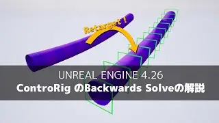UE4.26 | Animation retargeting with Backwards Solve on control rig!