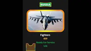 Russian Fighter