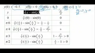 Basic Differential Equations Qualitative 01