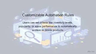 Automated product archive and deletion processes