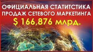 Сетевой Маркетинг - официальная статистика продаж mlm. Сетевой Маркетинг - выбор предпринимателей