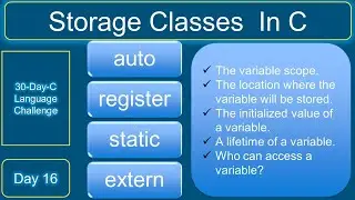Storage Classes  In C | auto | register | static | extern
