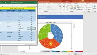 Chart 112 | Sunburst Chart with Three Nodes  Levels