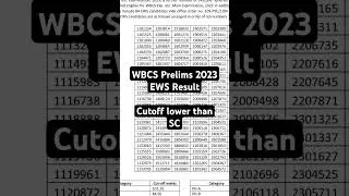 #WBCS Prelims 2023 #EWS Result | EWS Shocking Cut Off 😢 | EWS Certificate in West Bengal