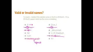 CS in Python - Unit 2 Video 2A - Variables and Data Types