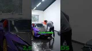 Les coûts d’une supercar 