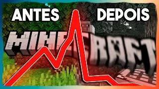 Como o Minecraft perdeu MILHÕES de jogadores em 1 ano...