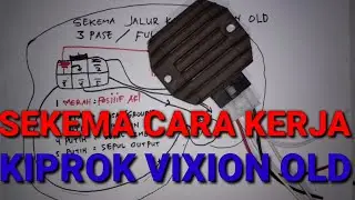 The scheme of the old vixion kiprok regulator and how the fullwave kiprok works