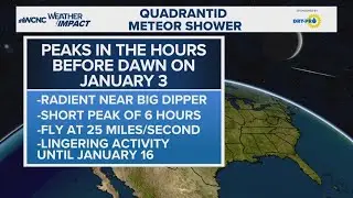 How to catch the Quadrantids, the first meteor shower of 2025
