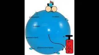 huckleberry hound inflation