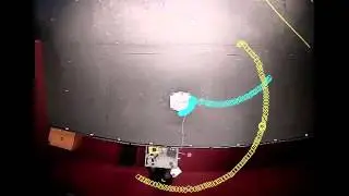 Spinning Springs