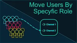 Move Users / Members By Role Discord Bot [Python]