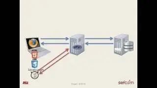 OWASP Phoenix Presentation 6-29-16 Black-Box Web Vulnerability Scanners