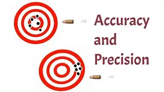 Accuracy and precision, difference, simplest explaination