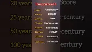 Have You Heard? #learnenglish #shorts