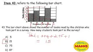 MAY 2023 Paper 1 Q34 60