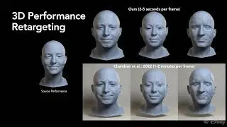 Anatomically Constrained Implicit Face Models