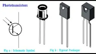 Characteristics of photo transistor