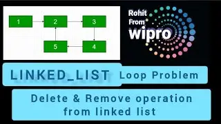Linked list coding question || Delete and remove operation from linked list ? important question.