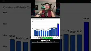 #Robinhood