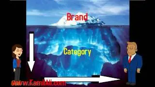 Why To Create Category, Not Brand?: The Iceberg (Episode 9 : S1)