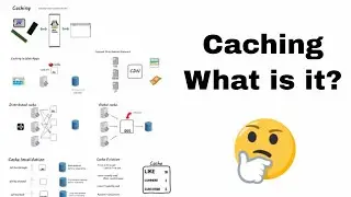 What is Caching ?