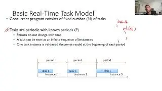 TIC2401 Lecture10: Scheduling Theory