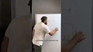 Что такое 1 см квадратный?