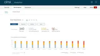 User experience monitoring of Azure Virtual Desktop (Windows Virtual Desktop) with Citrix Analytics