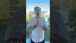 2030 Crypto Predictions! 🔥 