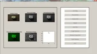 Java Based Image Processing Projects | Java Based Image Processing Thesis