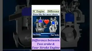 Two stroke and Four stroke engine, Difference