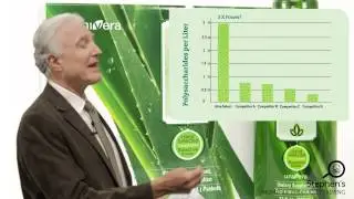Aloe Select Product Training Broadcast 2 Univera