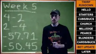 This Week In Real Pirateball - Week 5 - 2010 Pittsburgh Pirates