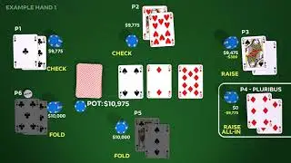 AI Poker Bluffs and Wins