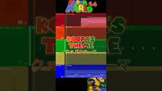 KOOPA'S THEME FL Studio Deconstruction 