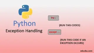 Python for beginners:Mastering Python Exception Handling: Try and Except Explained