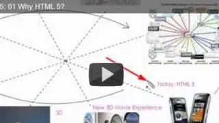 SQLite 01: Workflow XML to SQLite Part 1