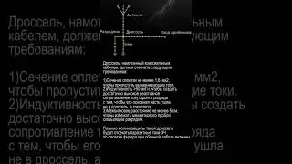 Защита антенны от статического электричества и молний #shorts