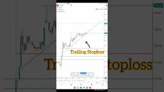 PAYTM 9.20 strategy & inside Candle strategy for beginners 