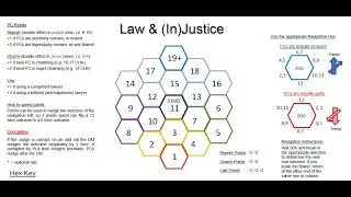 Session 9  - PCs get in a pickle | Hex Flower Trial by Jury