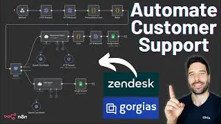 How To Build An AI Customer Support Agent with n8n (free template)