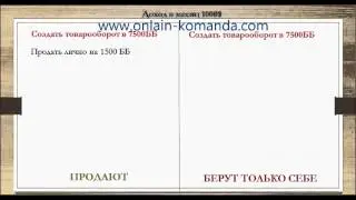 Работа в интернете без продаж с Орифлейм